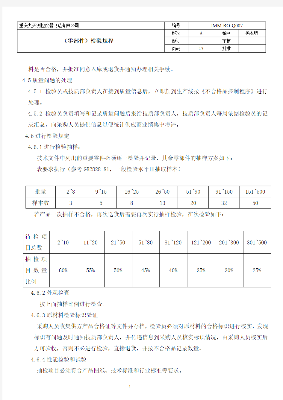 (零部件)检验规程