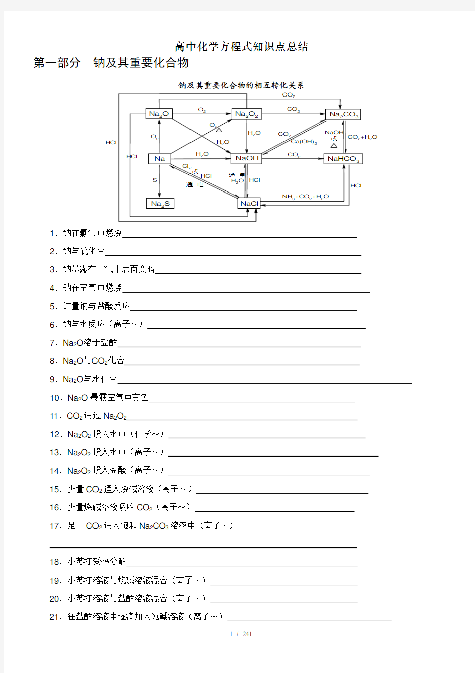 高中化学方程式知识点总结