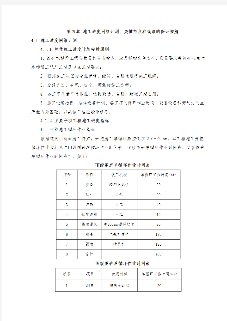 施工进度网络计划、关键节点和关键线路的保证措施方案