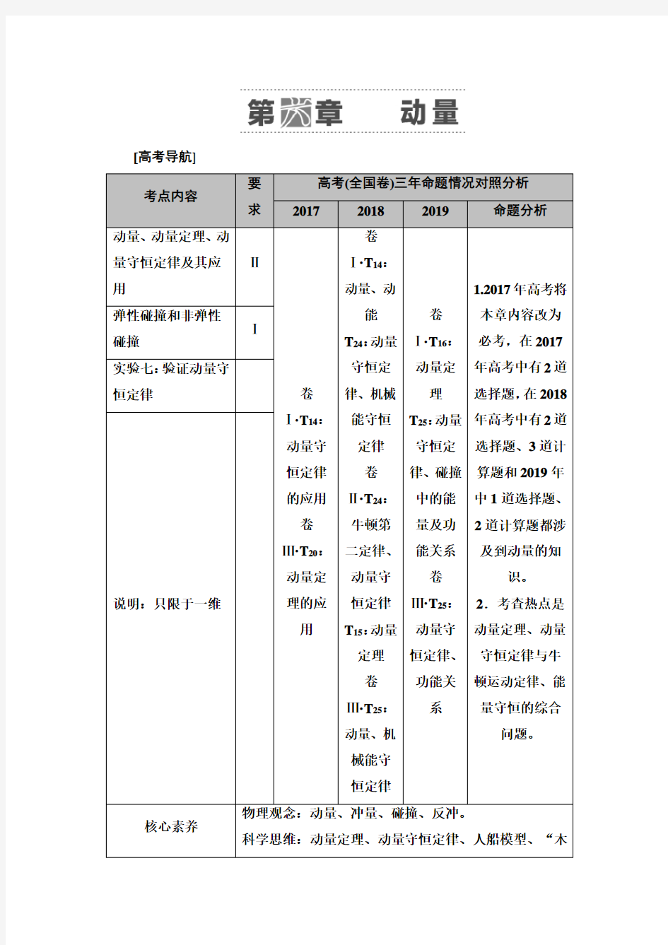 2021版高考物理大一轮复习通用版第6章 第1节 动量和动量定理 