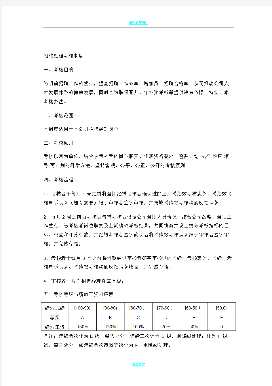 招聘经理绩效考核方案