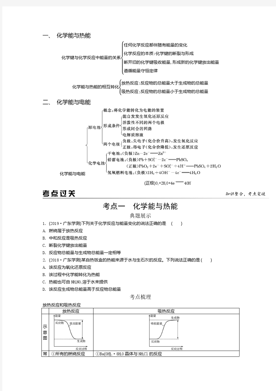 2021年广东高中化学学业水平考试真题