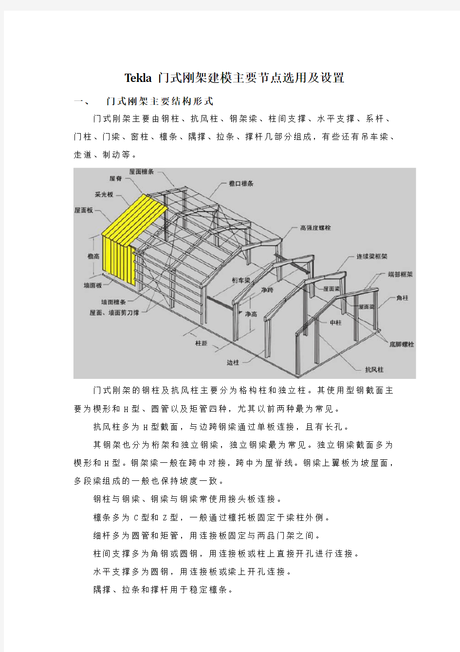 Tekla门式钢架建模主要节点选用及设置.