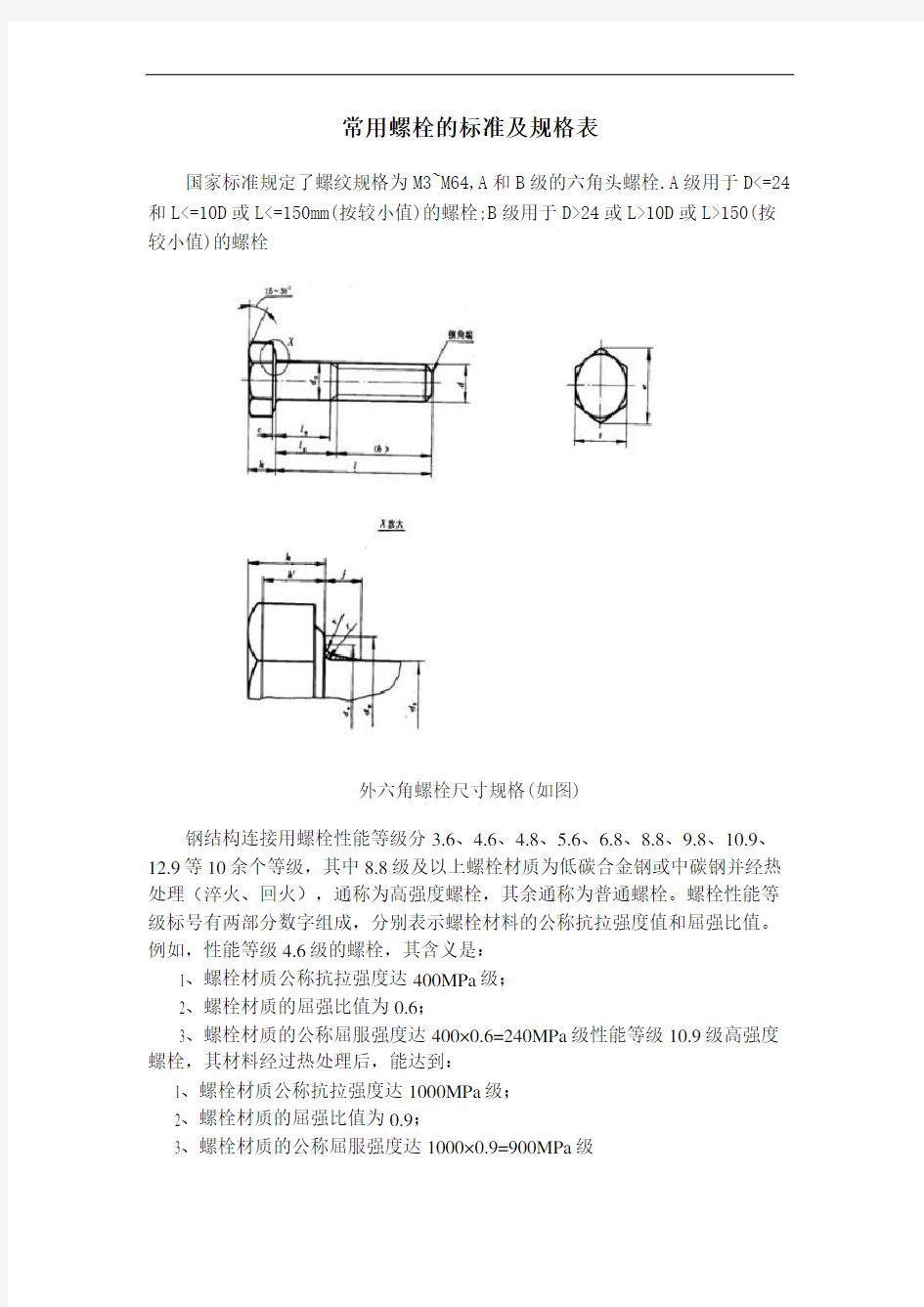 常用螺栓的标准及规格表