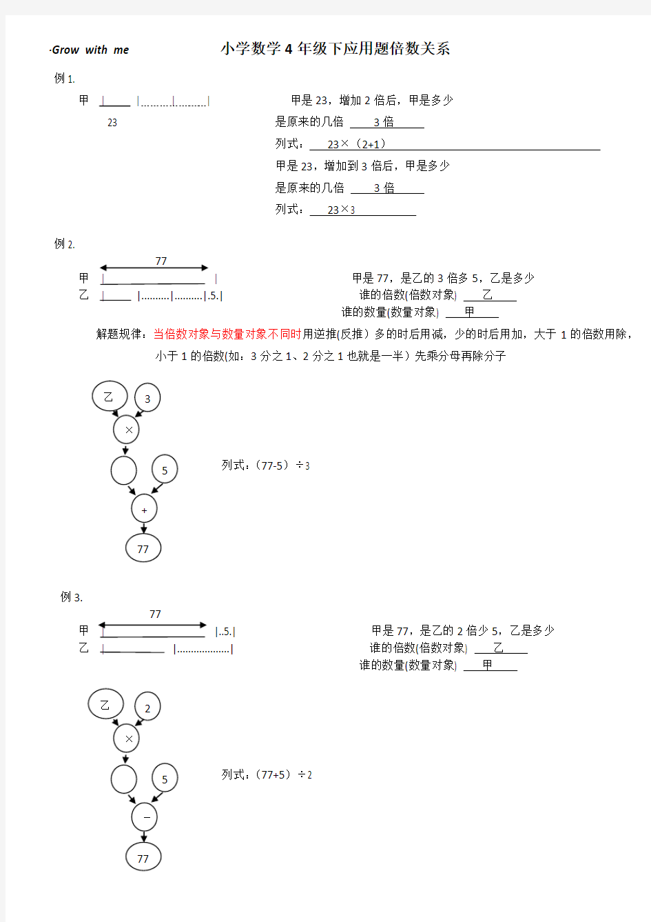 小学数学4年级下应用题倍数关系