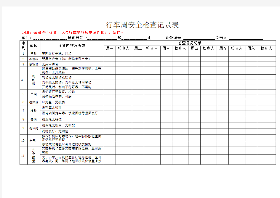 行车安全每周检查记录表