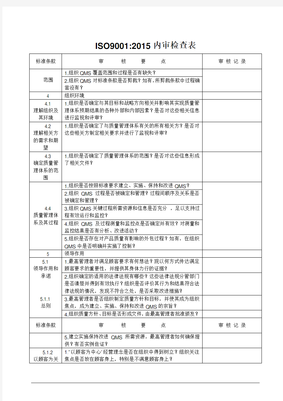 ISO9001：2015内审检查表(完整要素)