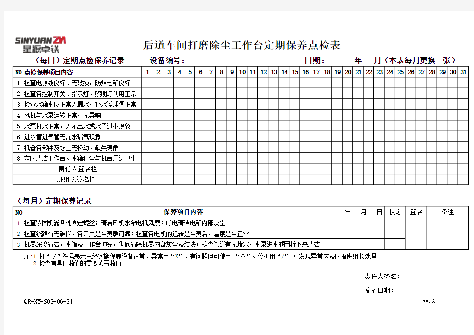 后道车间打磨除尘工作台定期保养点检表