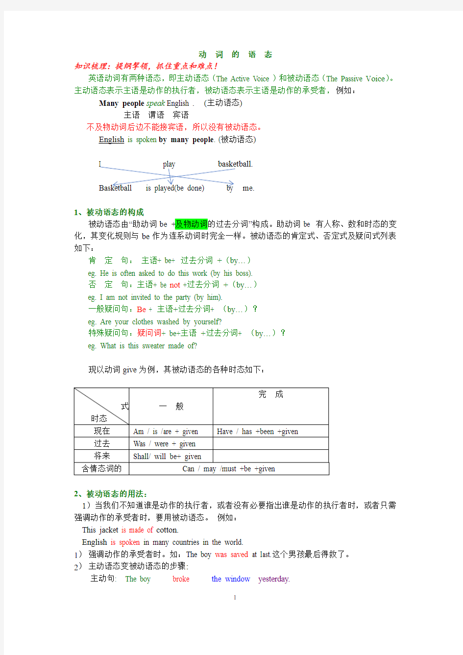 北京小升初语法第九讲被动语态(初中英语语法被动语态)