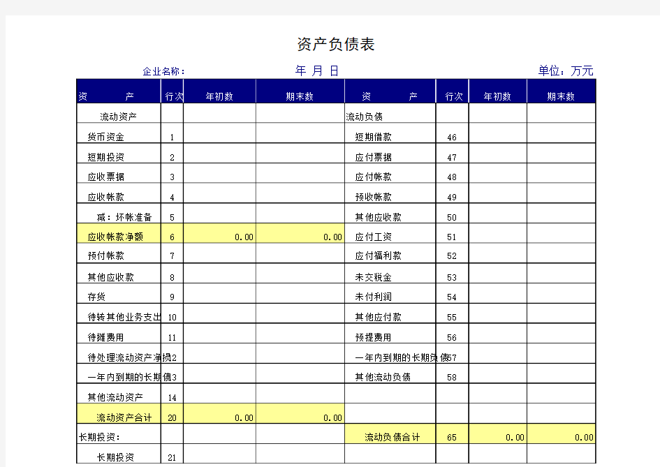 资产负债表(公式模板)