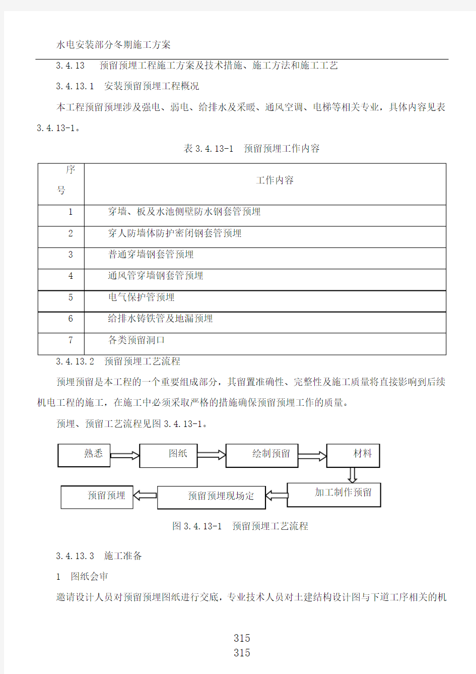 水电安装预留预埋施工方案