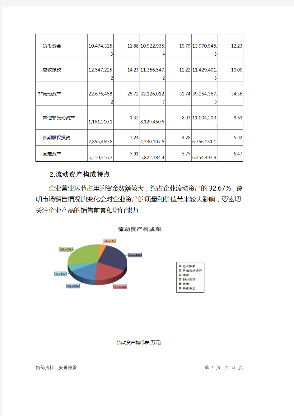 中国中铁2020年上半年财务分析详细报告