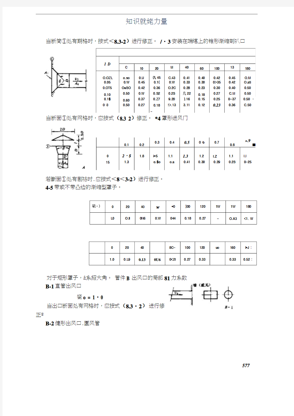 风管计算局部阻力系数