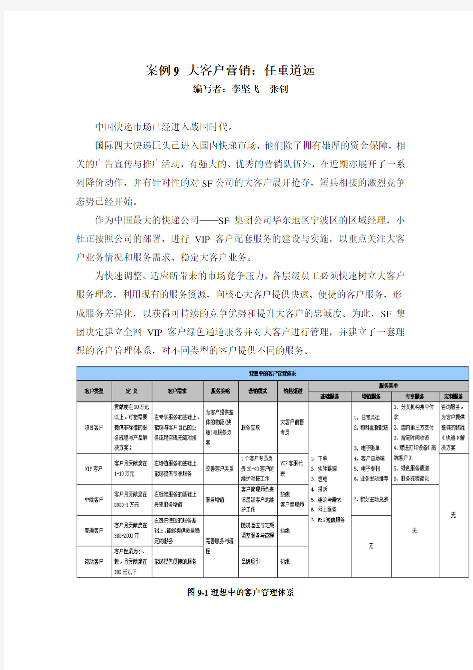 案例9 大客户营销