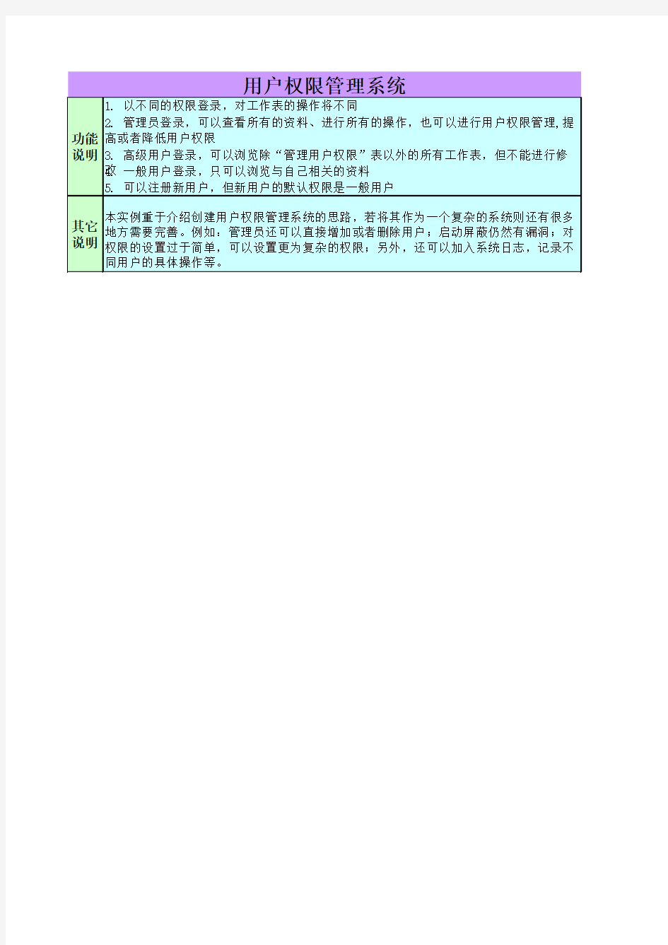 财务行政用户权限管理系统EXCEL模板