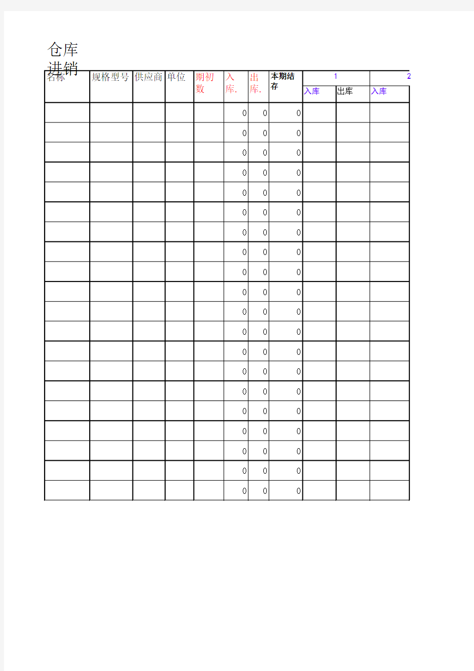 仓库进销存自动统计报表(带公式)