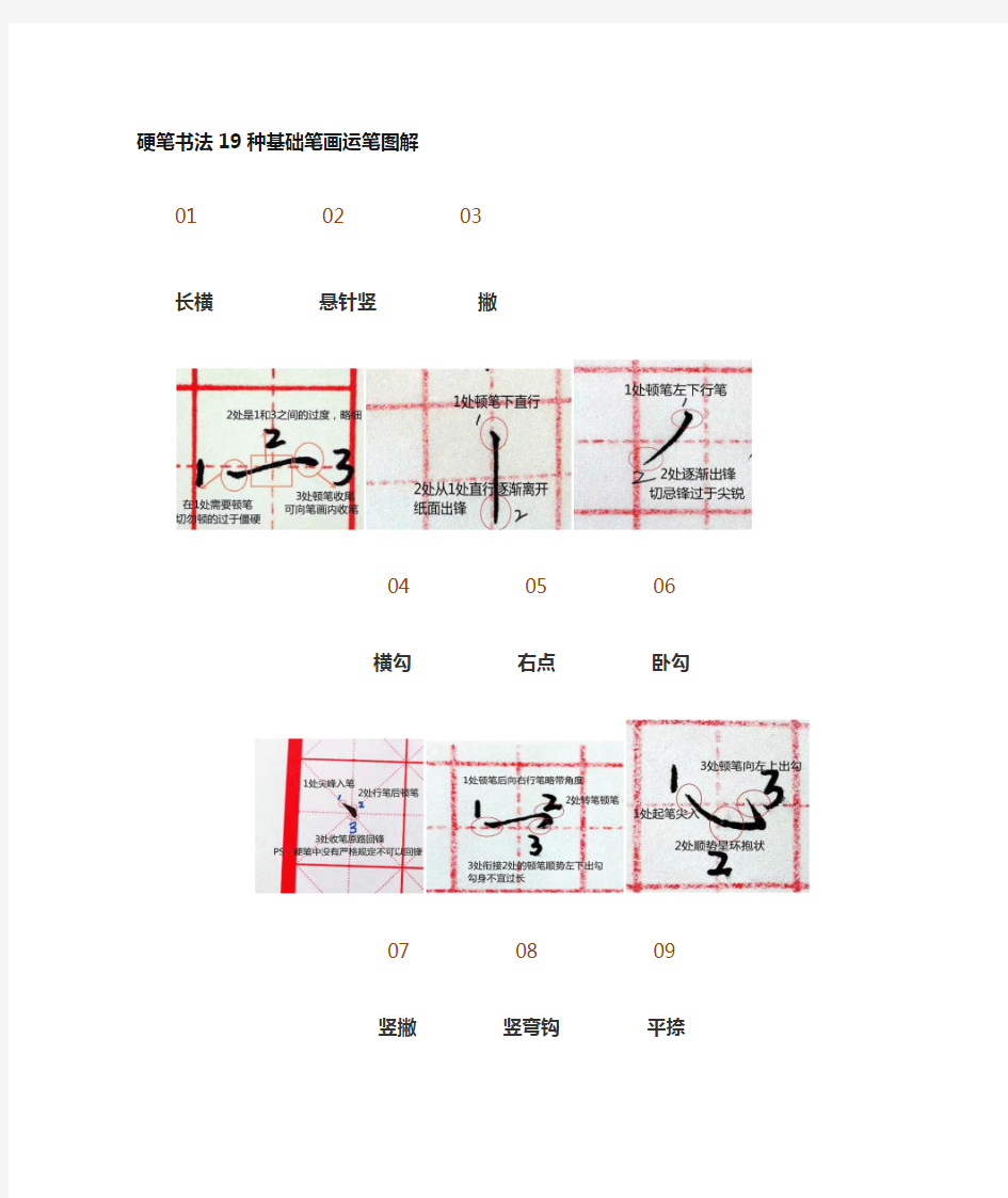 硬笔书法19种基础笔画运笔图解