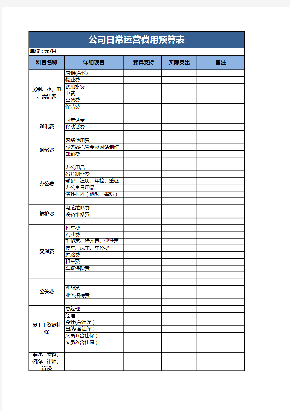 公司日常运营费用预算表格