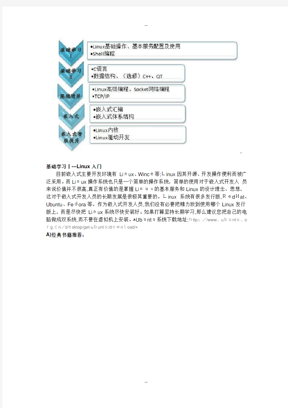 linux嵌入式学习路线(新版)