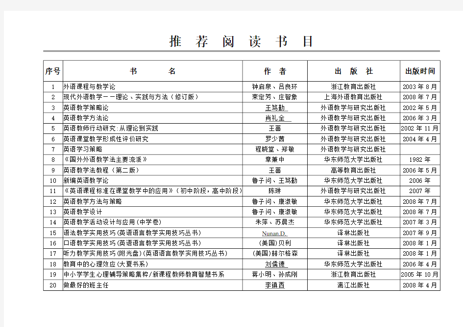 学科教学(英语方向)推荐阅读书目