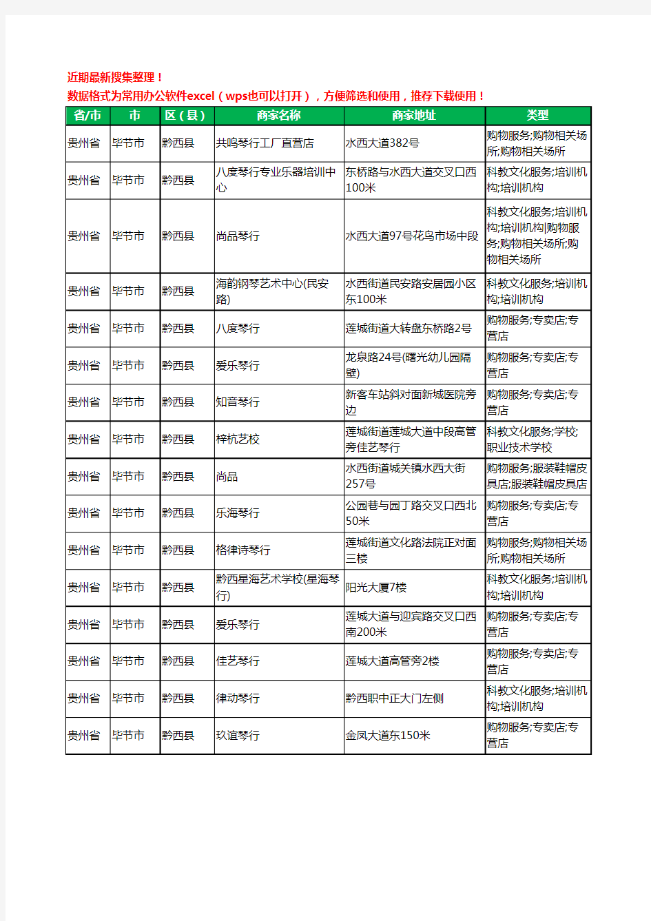 2020新版贵州省毕节市黔西县琴行工商企业公司商家名录名单黄页联系方式大全16家