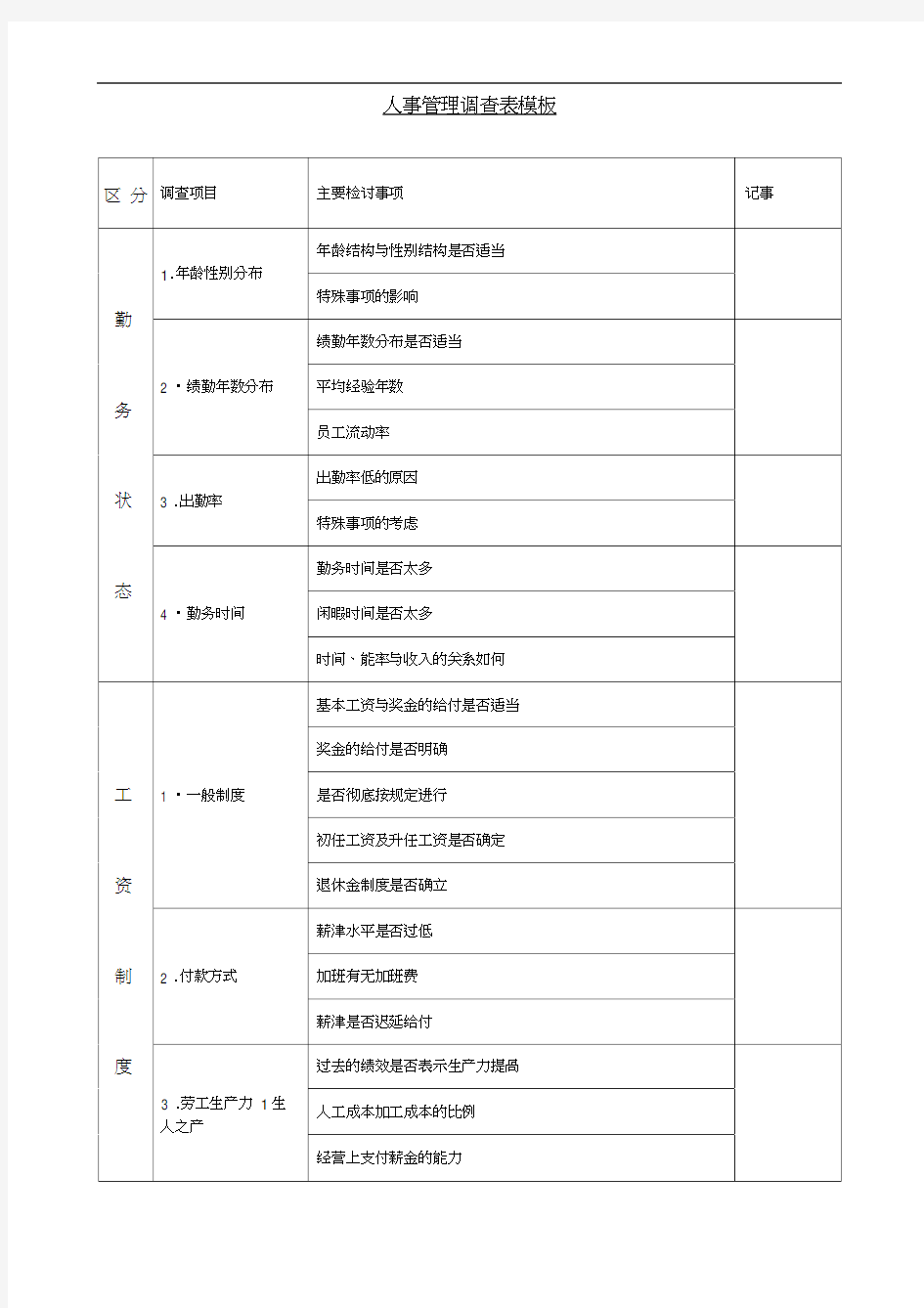 人事管理调查表模板