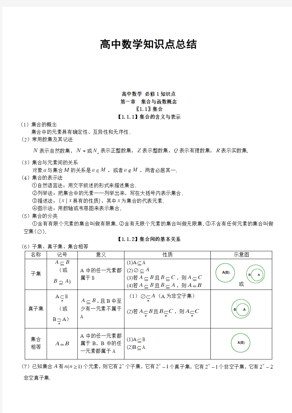 高中数学知识点总结