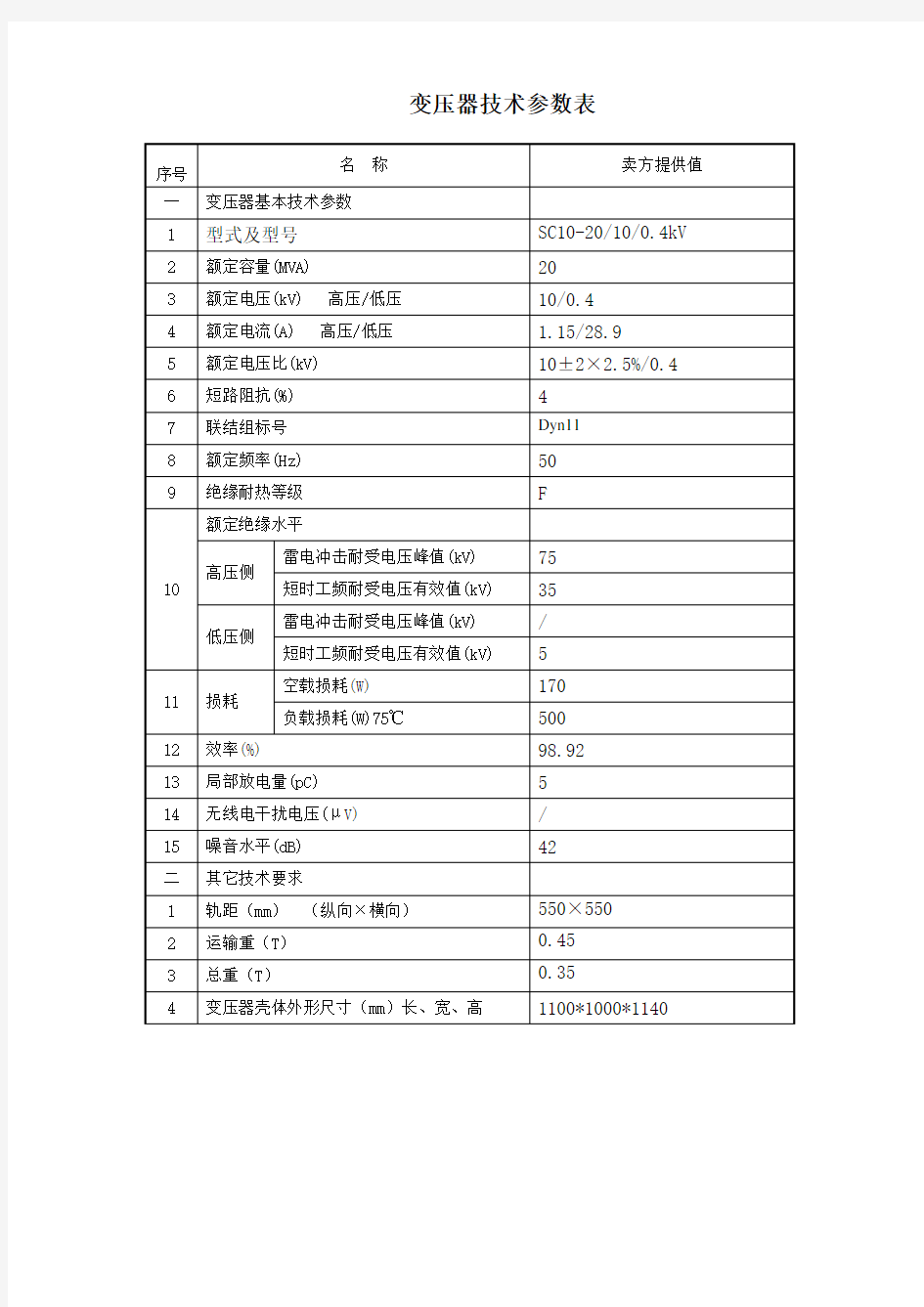 10KV干式变压器参数表(1)