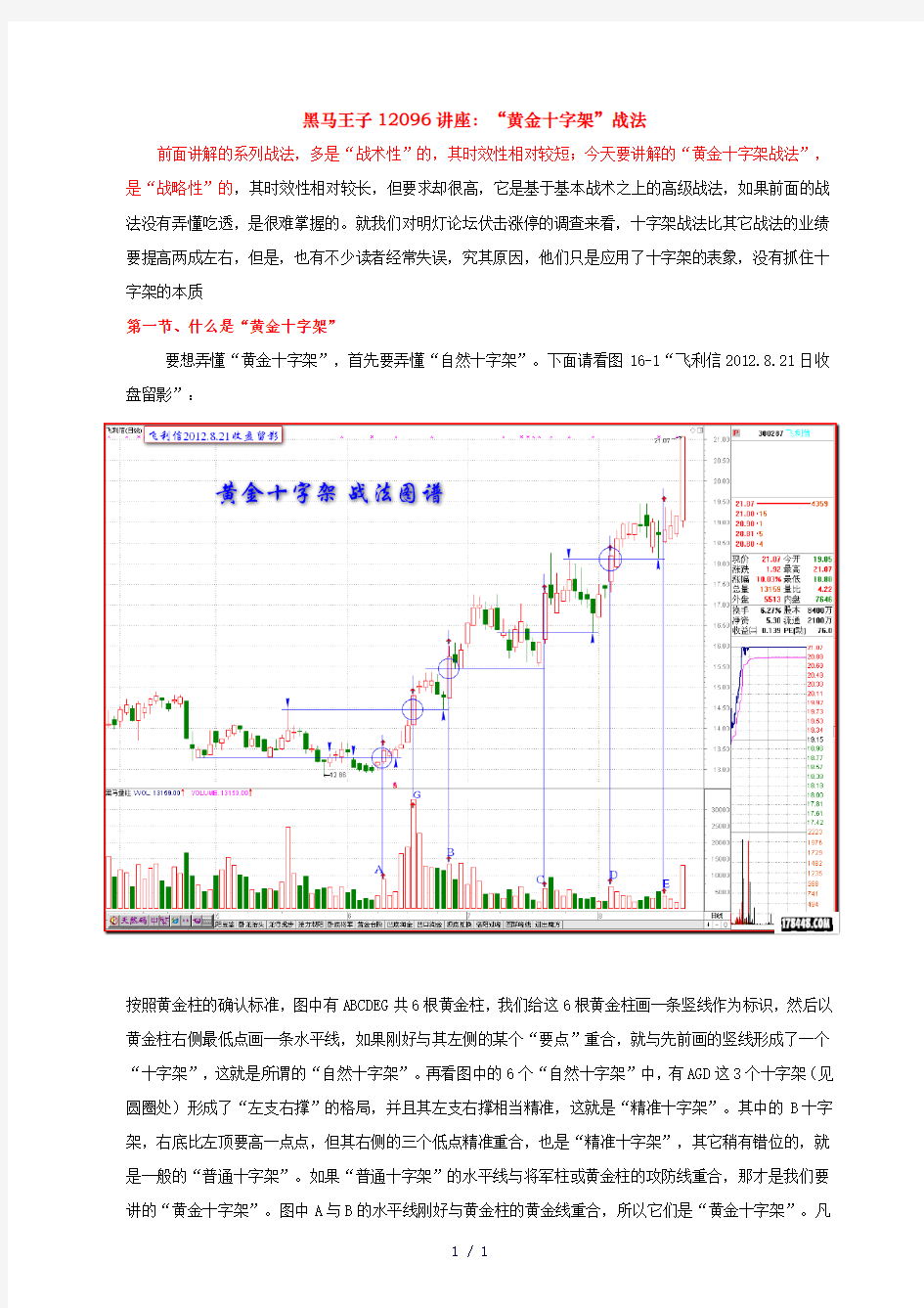 伏击涨停十八法黄金十字架战法