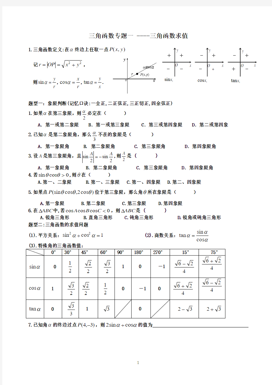 三角函数专题一 ----三角函数求值50套精选一套