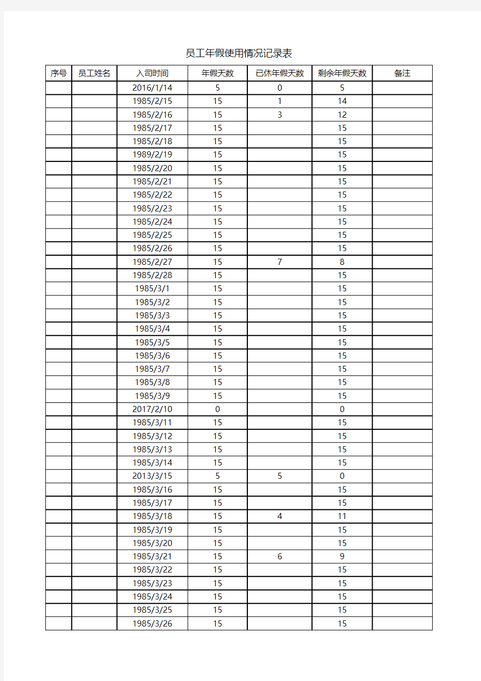 员工年假使用情况记录表