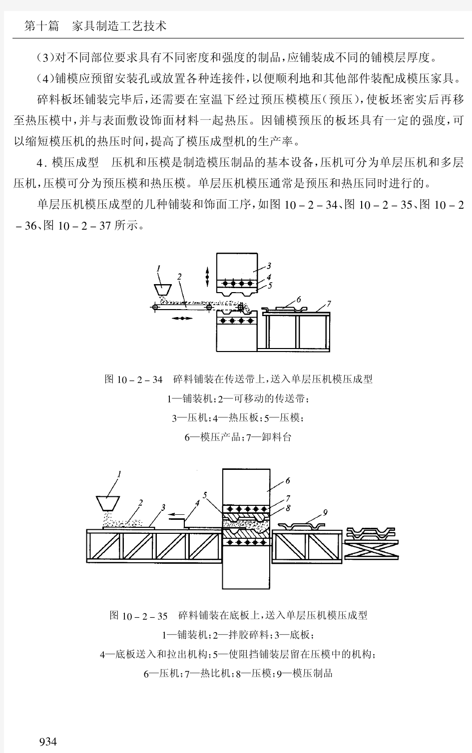 家具制造工艺技术(51-76)