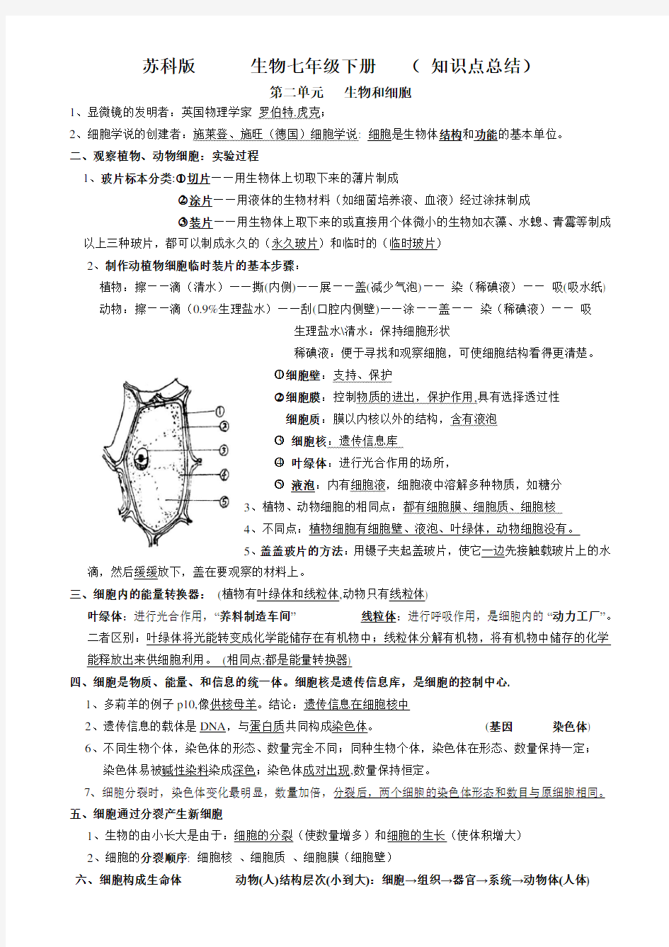 (完整版)苏科版生物七年级下册知识点总结