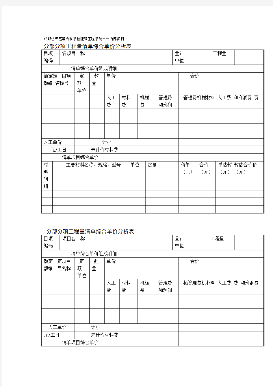 分部分项工程量清单综合单价分析表