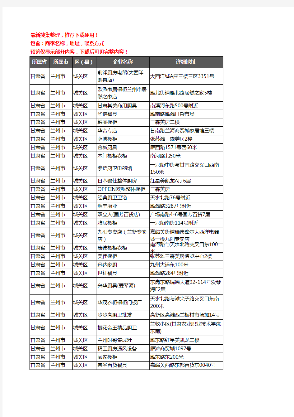 新版甘肃省兰州市城关区厨卫电器企业公司商家户名录单联系方式地址大全137家
