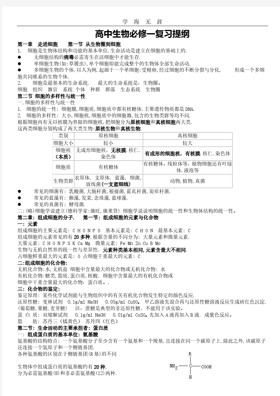 2020年整理高一生物必修一复习提纲(完整版).pdf