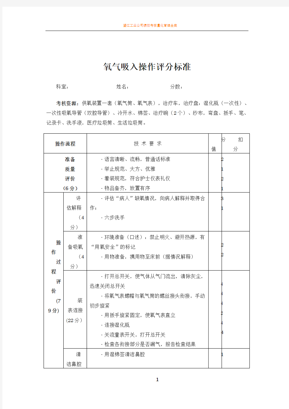 氧气吸入考核评分标准