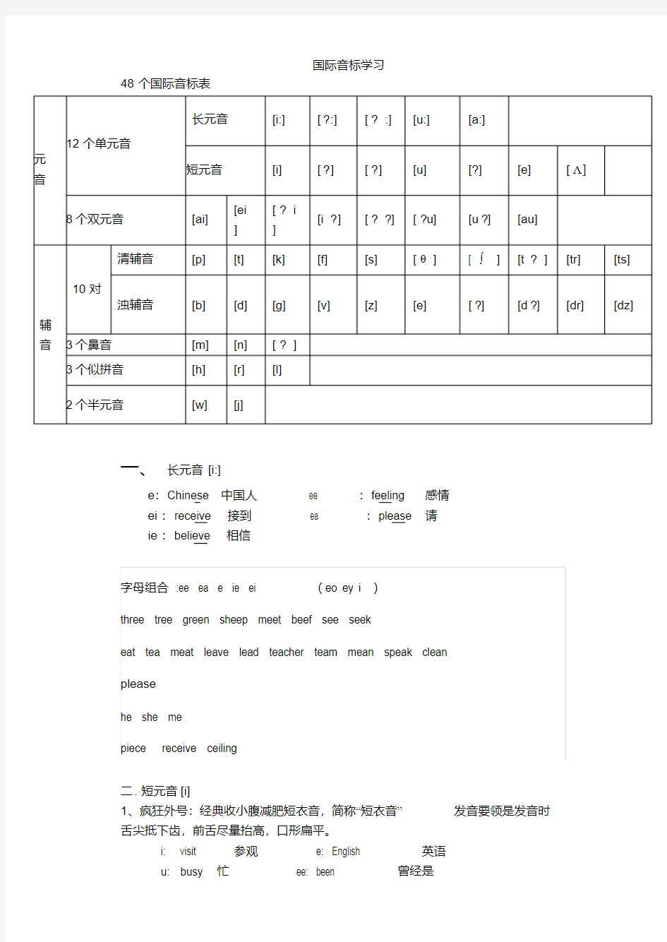 48个国际音标表已整理