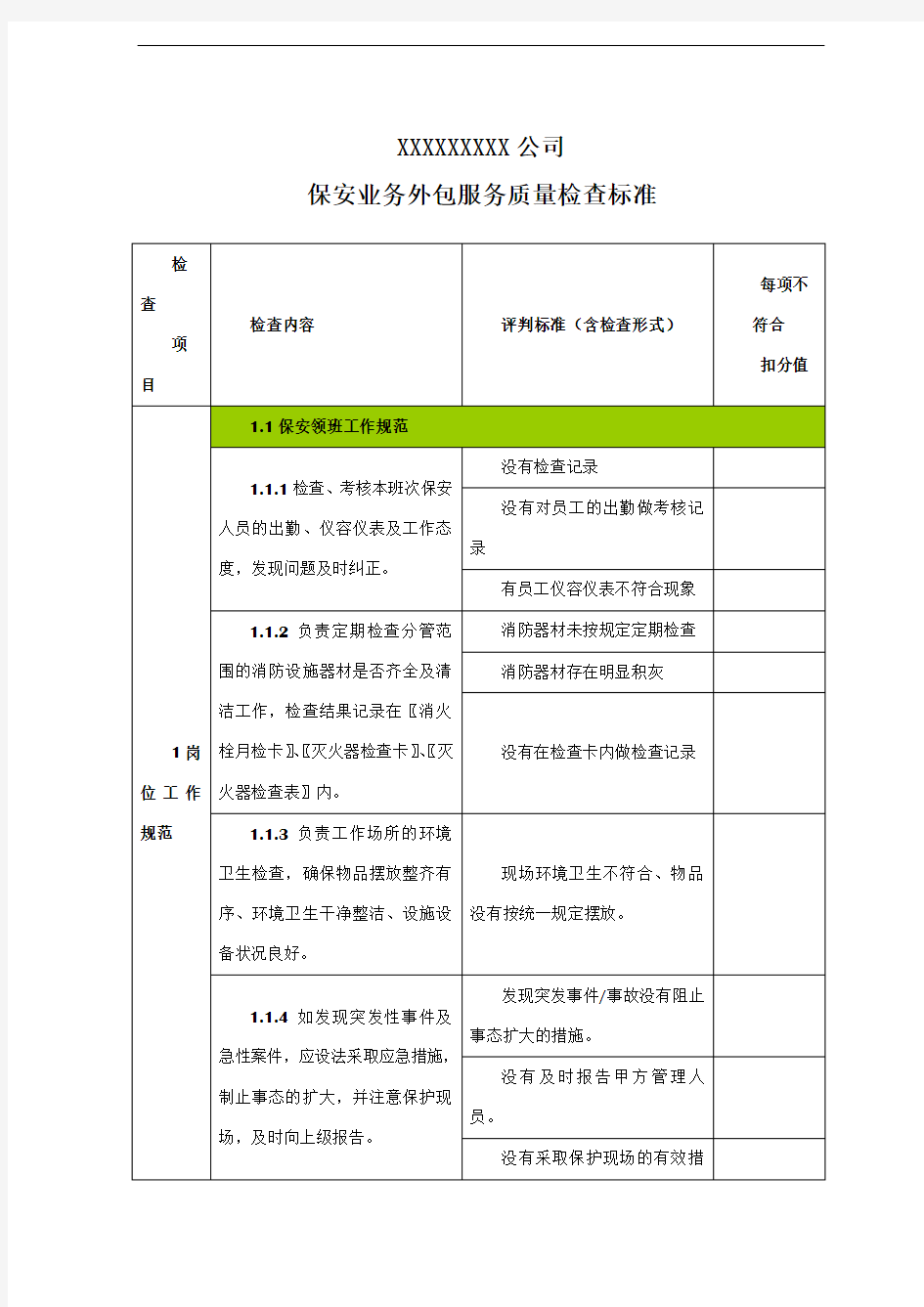 保安外包服务质量检查标准