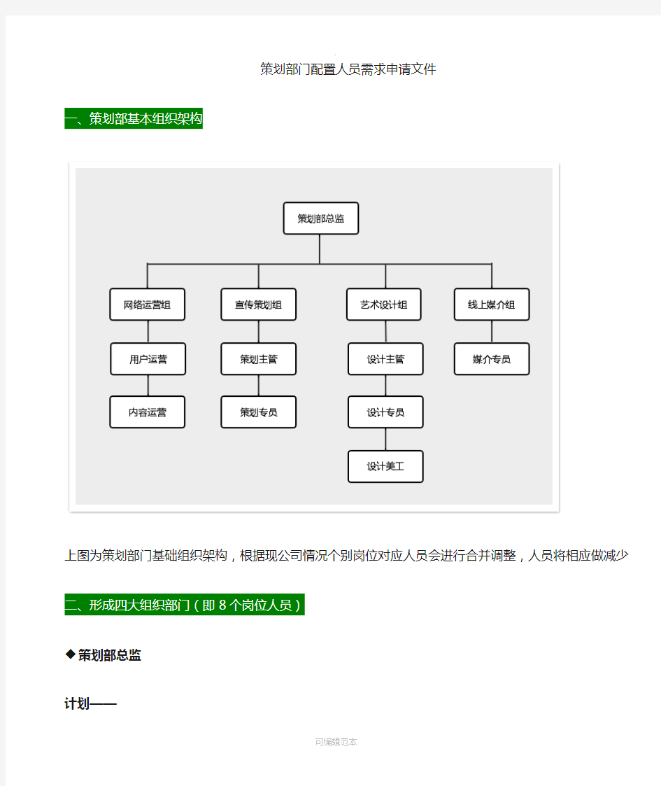 策划部人员架构及岗位职责