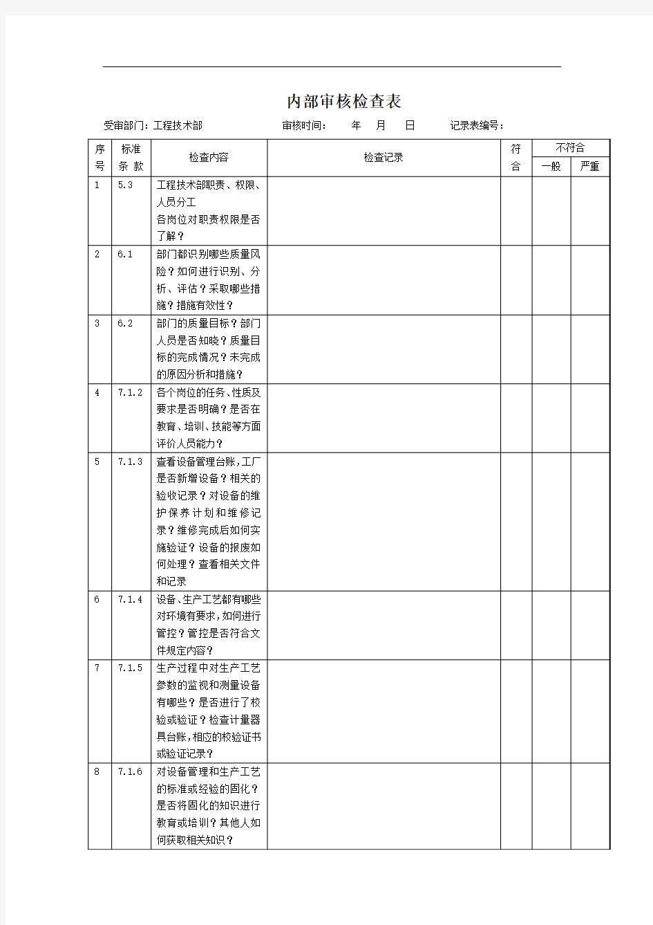 工程技术部内部审核检查表