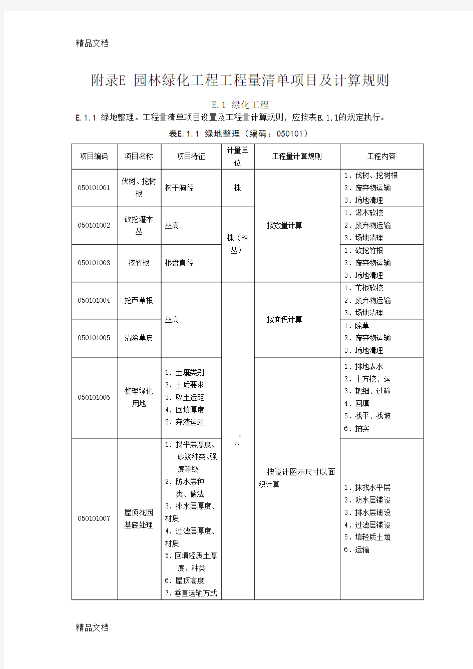 (整理)gb50500-建设工程工程量清单计价规范附录e园林绿化工程工程量清单项目及计算规则.