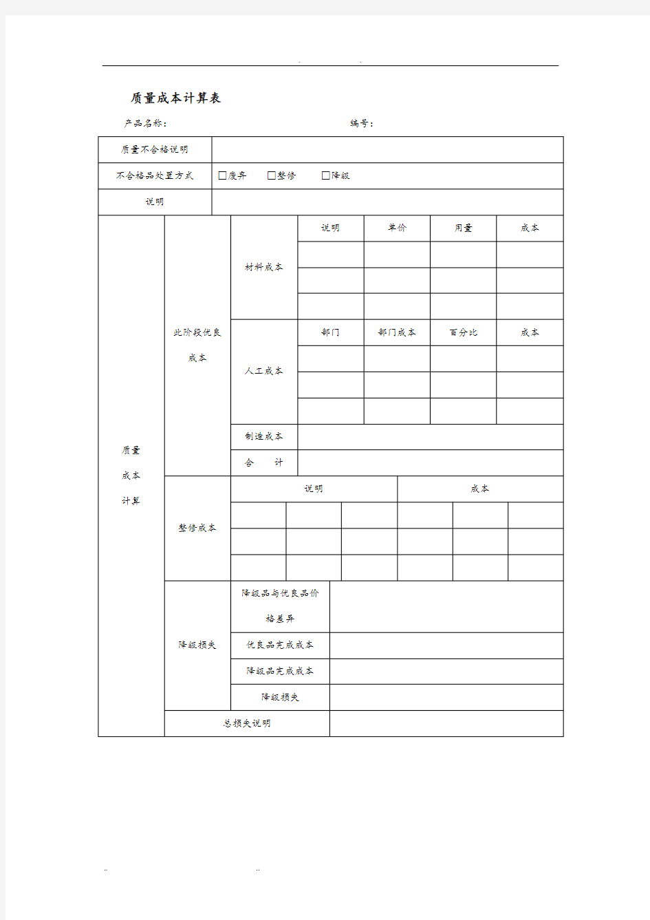 质量成本计算表