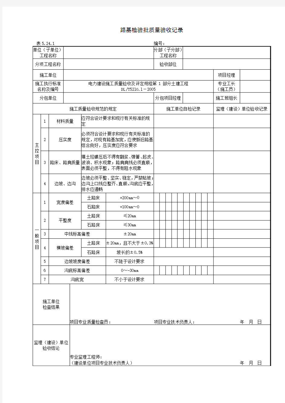 5.24.1路基检验批质量验收记录