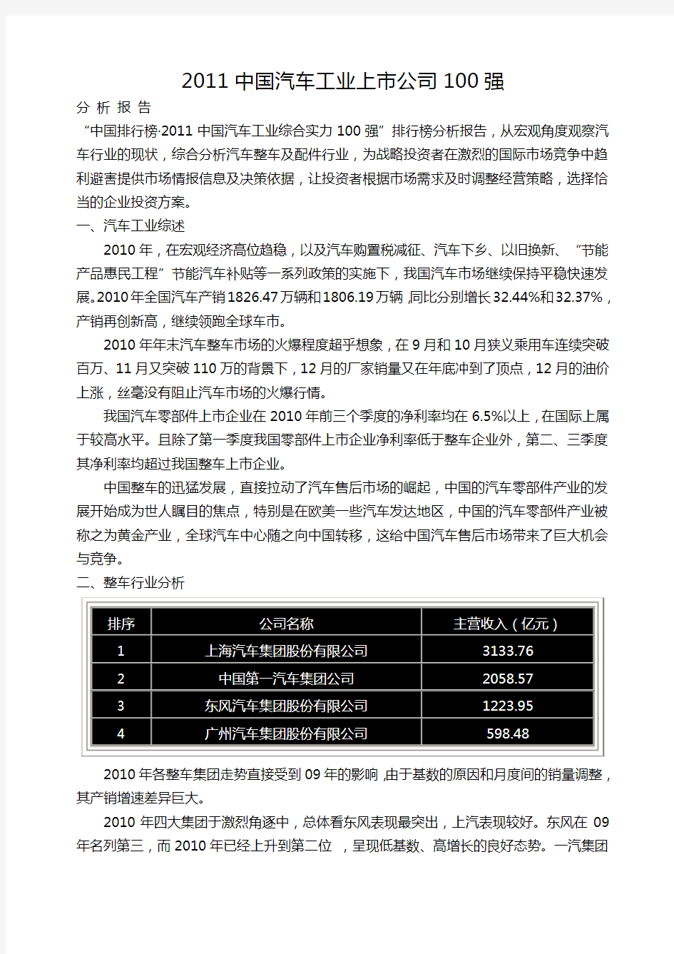 2011中国汽车工业上市公司100强