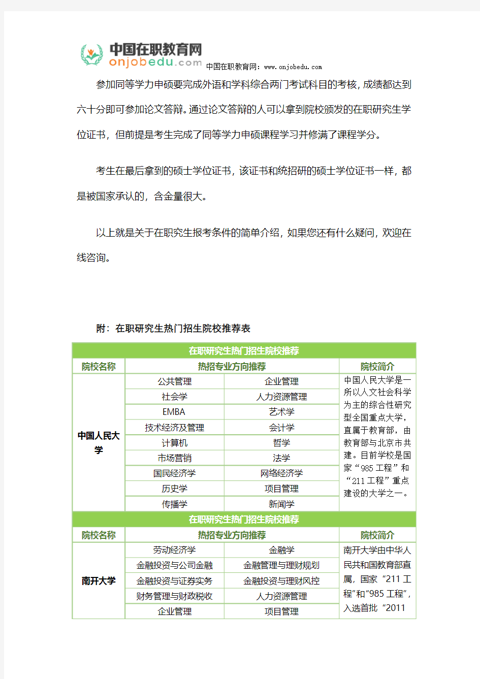 2018年杭州在职研究生报考条件