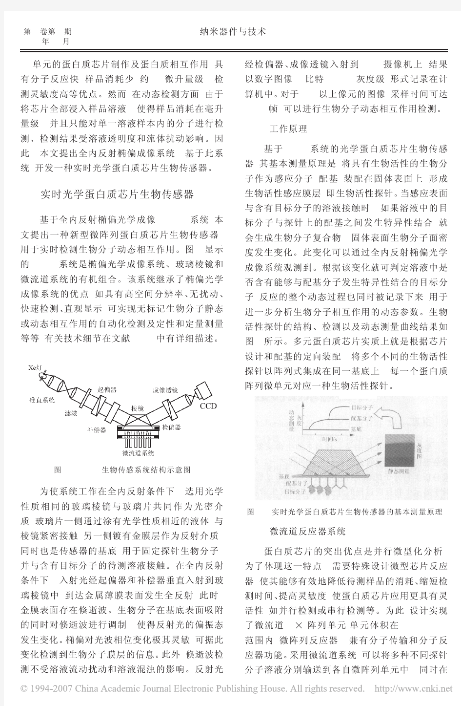 实时光学蛋白质芯片生物传感器