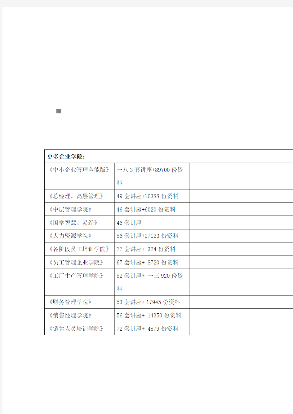 关于北京别墅的市场调研报告