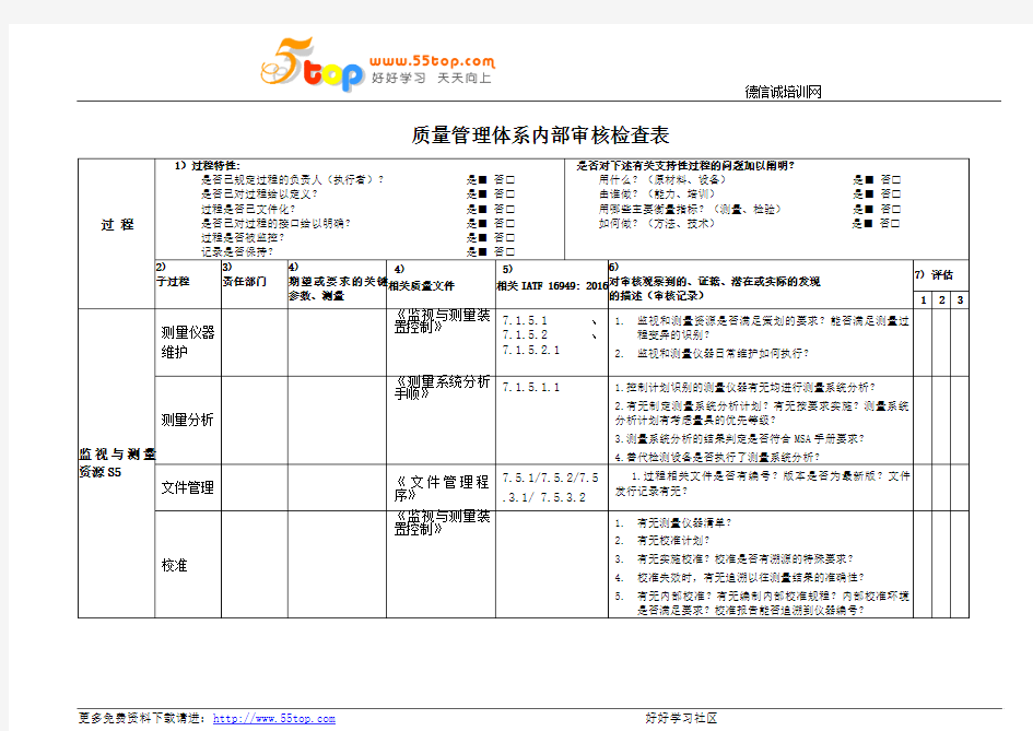 监视与测量资源管理内审检查表