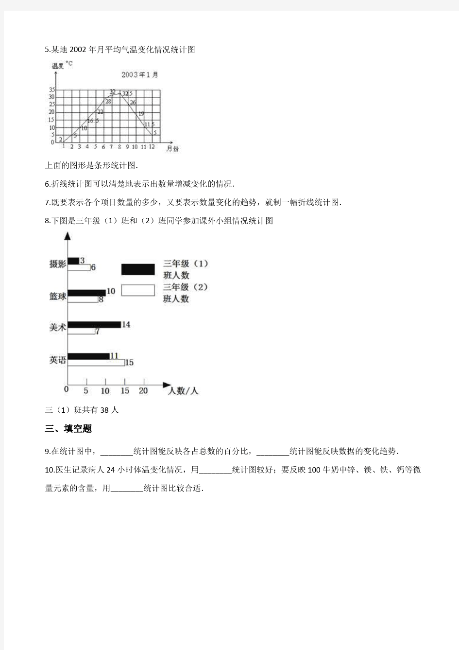 五年级下册数学单元测试2.折线统计图苏教版(含答案)